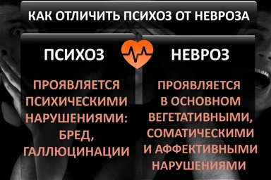 Лечение психоза в Усть-Кинельском
